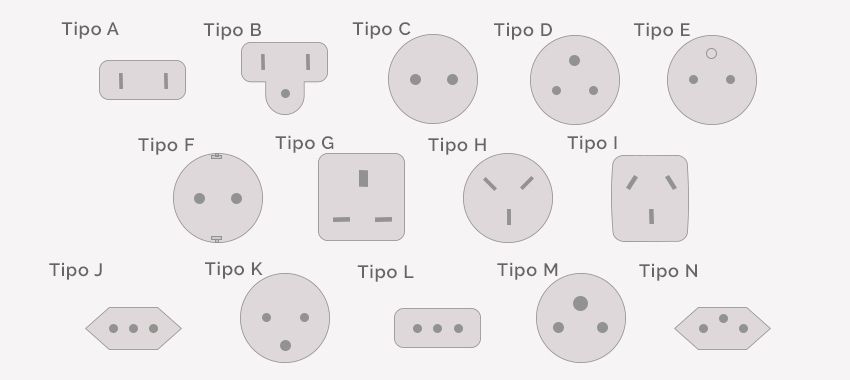 Adaptador enchufe Universal •  – Trotamundos
